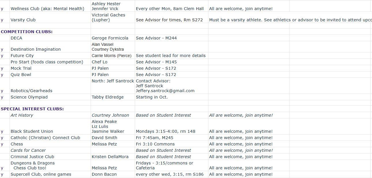 student activities 3 2 3 2025